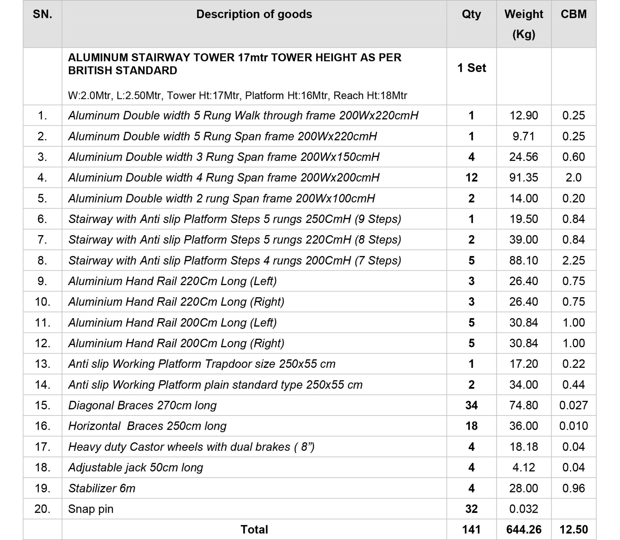 STAIRWAY SCAFFOLDING 17 Meter ACE SCAFFOLDINGS